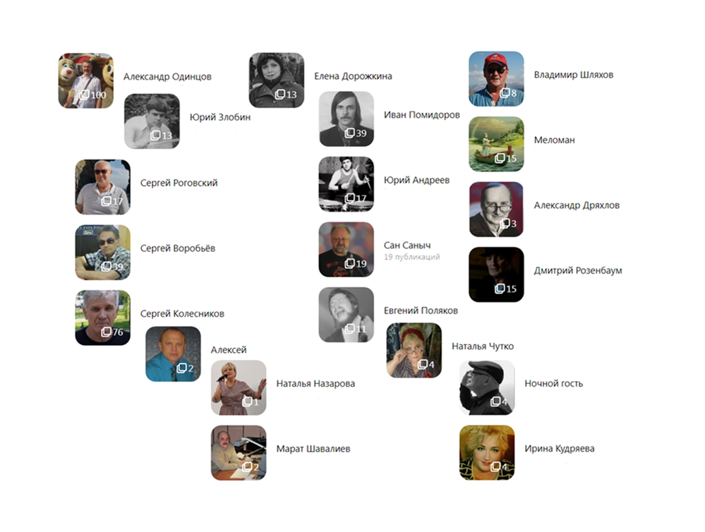 Листайте альбом. И это ещё не все. 