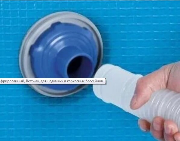 Яндекс. Маркет.