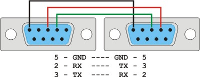 Rs232 распиновка Программируемый контроллер Arduino UNO PLC 2RE