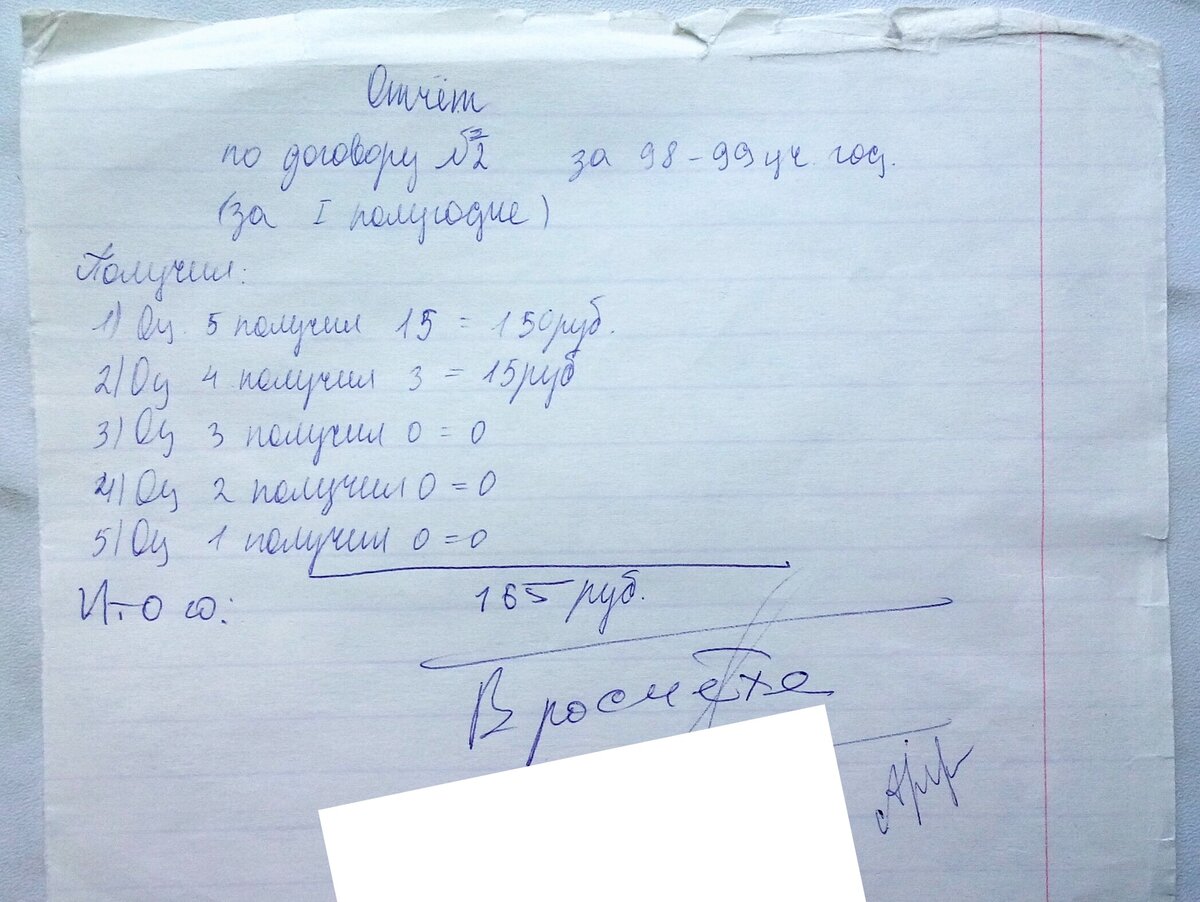 Сдаю папе отчет по договору об оценках. Почему-то в мужском роде - наверное, считала, что в документах женского рода быть не может