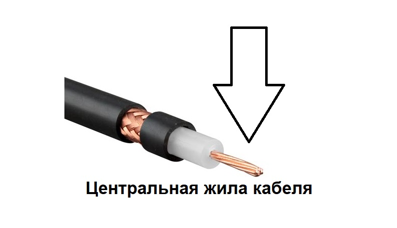 Зачем в меню приставки пункт "Питание антенны"? | antenna.ru - антенна ...