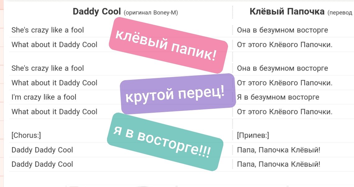 Пав дэдди. Daddy перевод. Текст песни Daddy. Дэдди кул текст. Перевод слова cool.