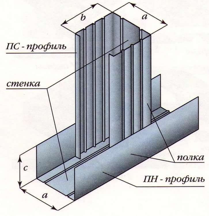 Сообщить об опечатке