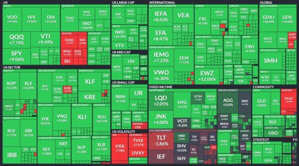 Карта изменения стоимости мировых ETF фондов за 24 марта 2020 г.​finviz.com