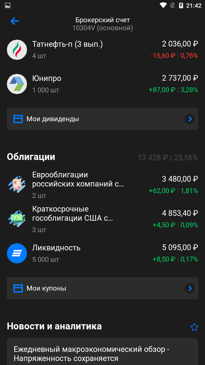 Портфель у ВТБ брокера