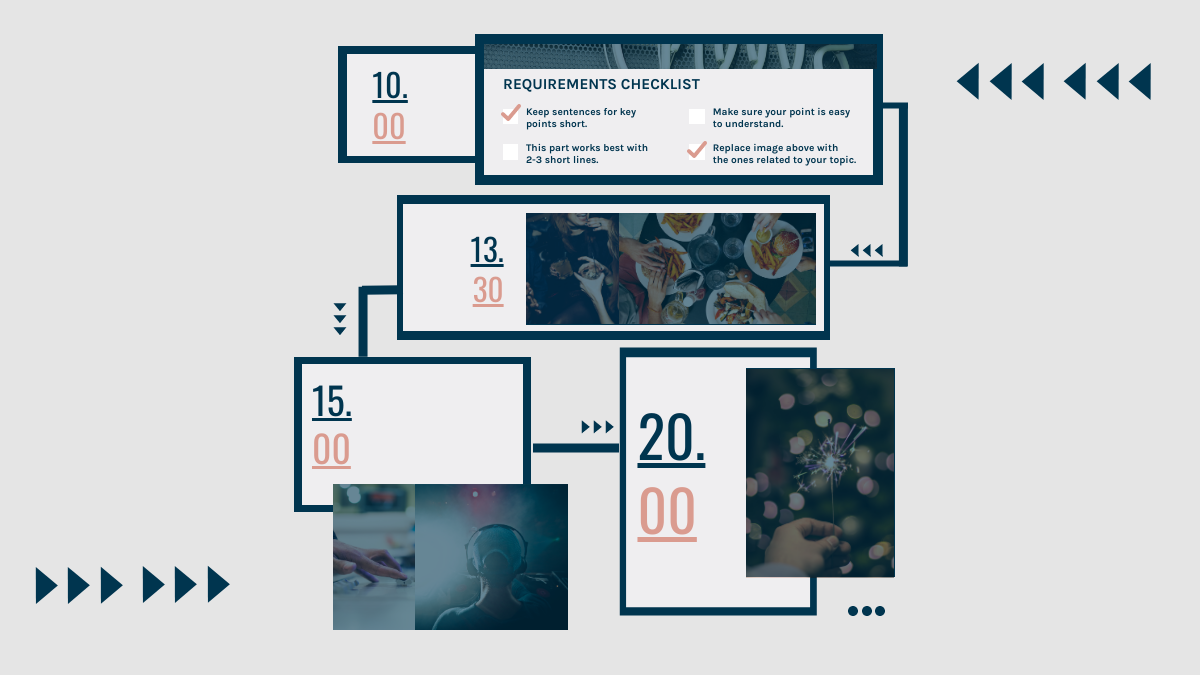 Что такое инфографика. Инфографика в образовании