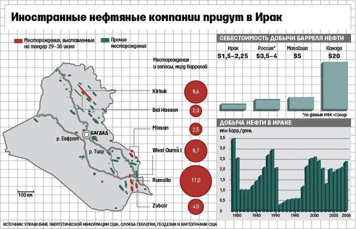 Источник: https://sdelanounas.ru