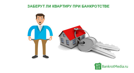 Ипотека и банкротство физического. Заберут ли ипотечную квартиру при банкротстве. Жилье банкротство физических. Жилье при банкротстве. Единственное жилье в ипотеке.