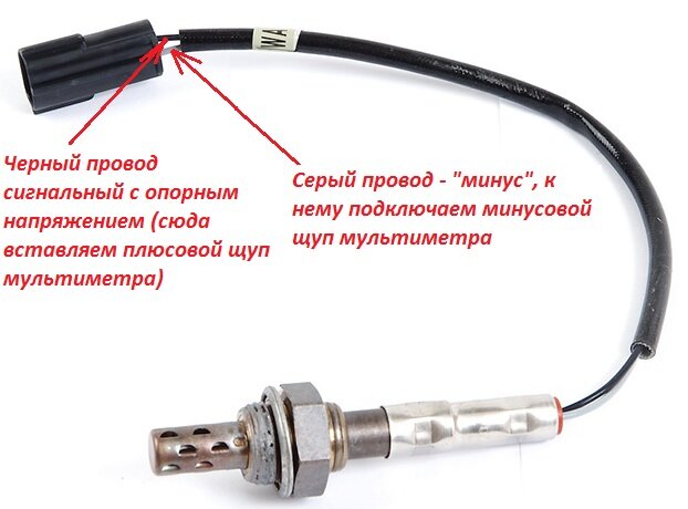 Как проверить лямбда зонд на ВАЗ - неисправности кислородного датчика
