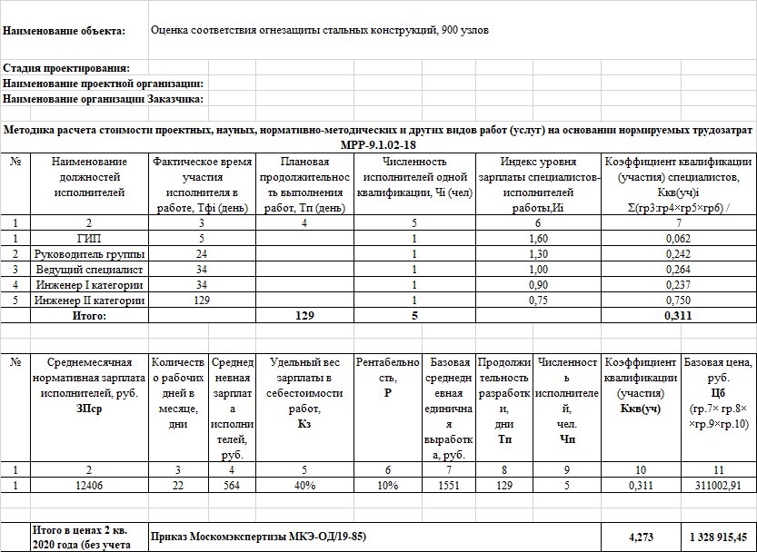 Расчет по форме 2П для сметы в МРР