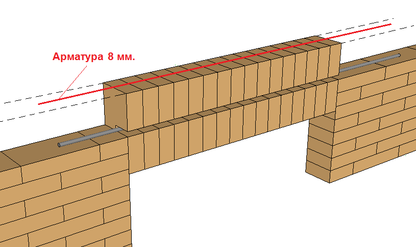 Перемычка из кирпича без уголка спустя 3 года. Делюсь опытом и нюансами монтажа (мои фото)4