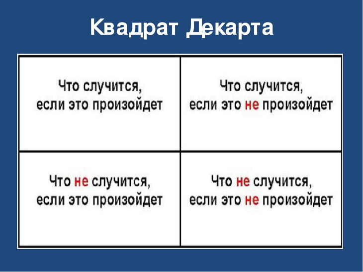 Яндекс.Картинки