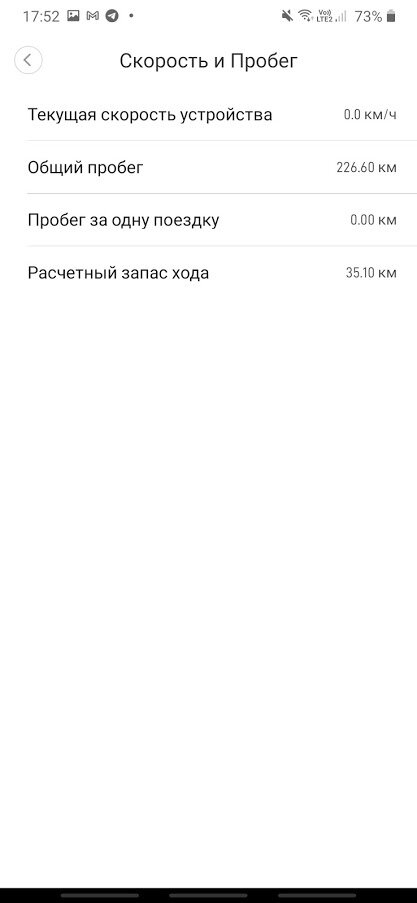 пробег 226км