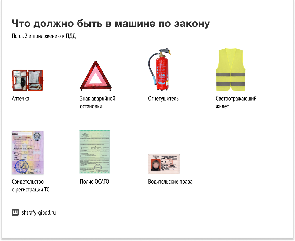 В машине должно быть три документа и четыре обязательных предмета 