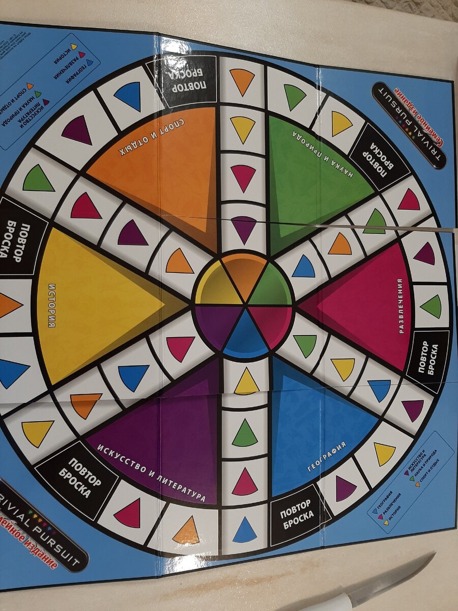 Игра Trivial Pursuit из Магнита | Пока я дома..... | Дзен