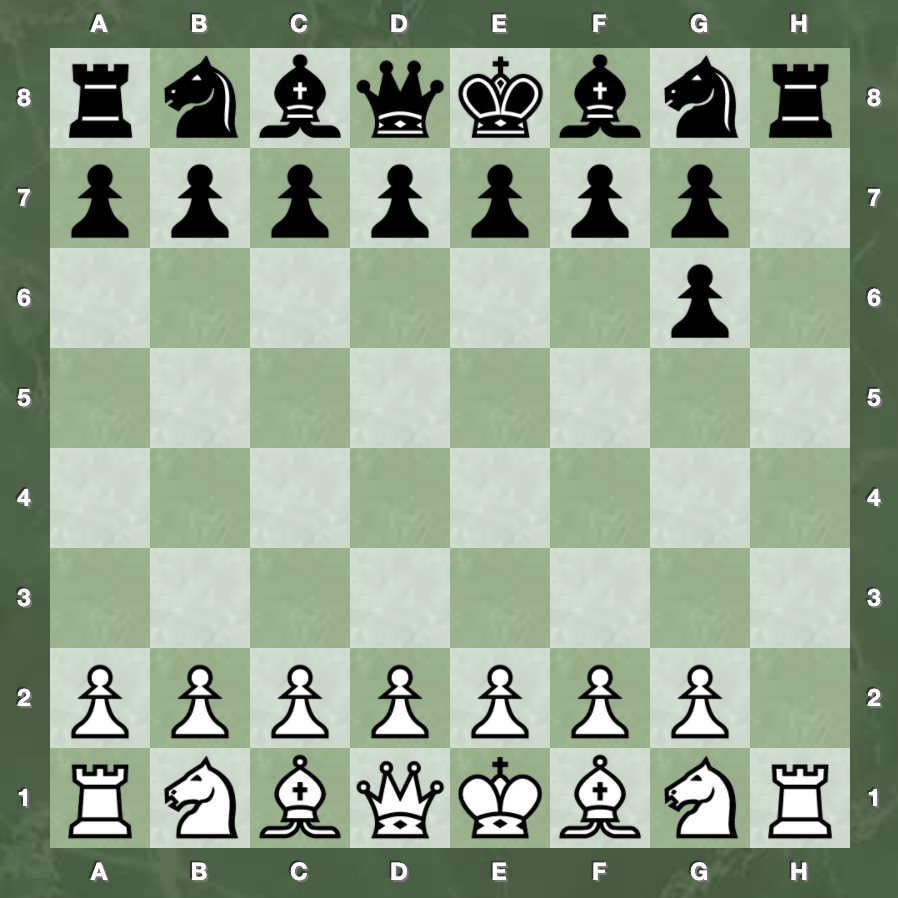 Как получилась такая позиция?