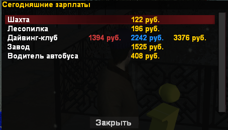 Зарплаты подработок на 02.01.2021