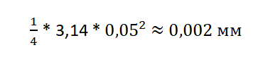 т.е. 0, 002мм^2.