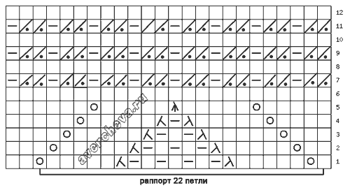 Схема вязания узора