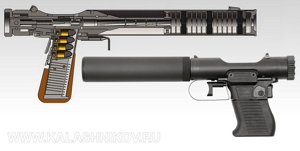 Сходство конструкций B&T VP9/Station SIX и Welrod очевидно