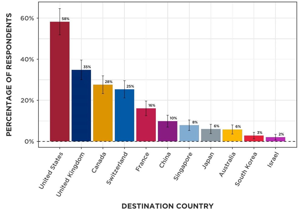 Источник: https://drive.google.com/file/d/1z-Uy4qZrygnNMGv5pni0Cm7M0rdcEh0r/view