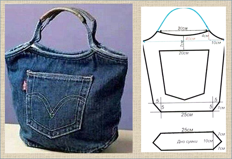 Выкройки джинсовых сумок фото. Выкройка сумки carbon2cobalt. Джинсовая сумка выкройка. Лекало джинсовой сумки. Лекала для пошива сумок из джинсы.