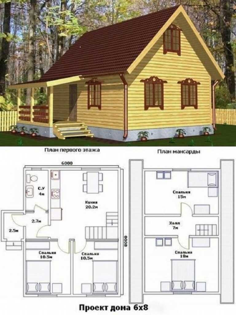 Проекты домов 6 8 метров