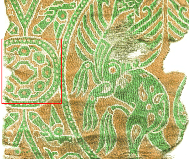 К. Прохоров " Материалы по истории русских одежд и обстановки жизни народной"