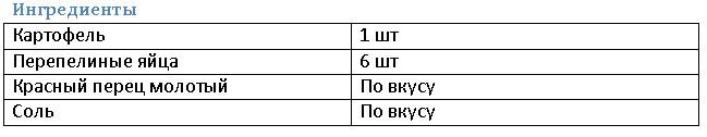 Ингредиенты