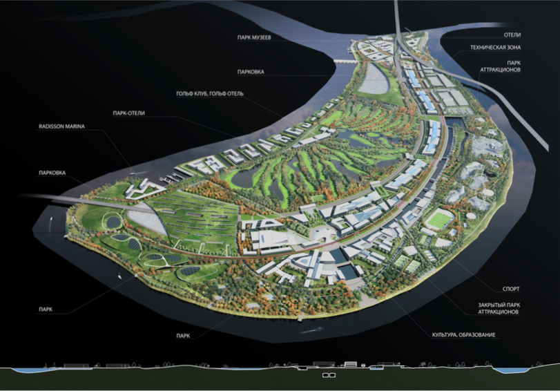 Территория сами. Мневниковская Пойма застройка. ЖК остров Мневниковская Пойма. Генплан остров Дон Строй. Застройка нижние Мневники.