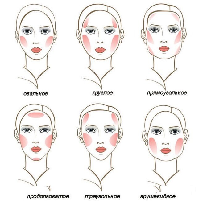 Красавицы, забудьте про капюшон! С помощью эксперта выбираем стильную зимнюю шап