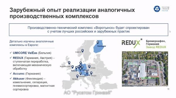 Росатом отходы 1 2. Русатом Гринвей. Воротынск завод на 2023 год. Воротынск очистные где это.