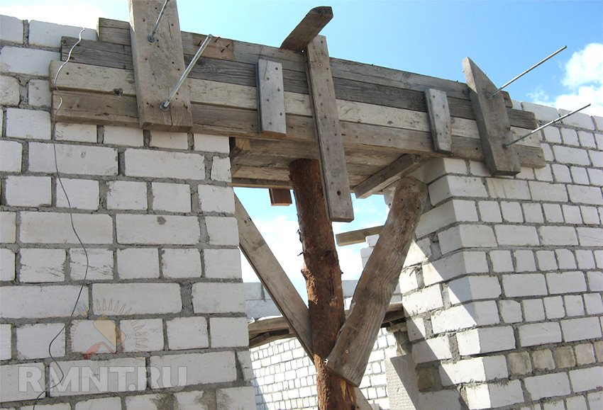 Строительство Дома Своего