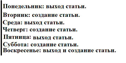 Посмотрите и запомните!