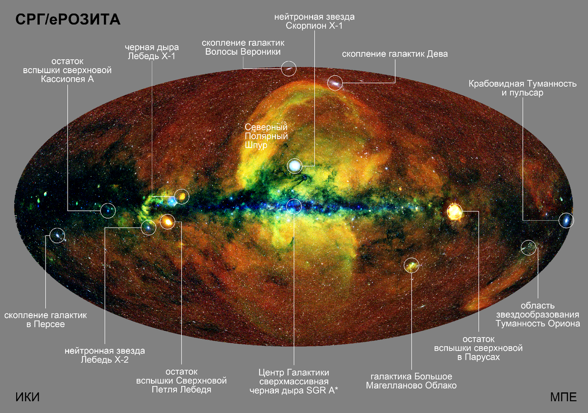 Спектр РГ рентгеновская карта Вселенной. Спектр-РГ снимки Вселенной. Карта неба в рентгеновском диапазоне. Российский космический телескоп спектр-РГ.
