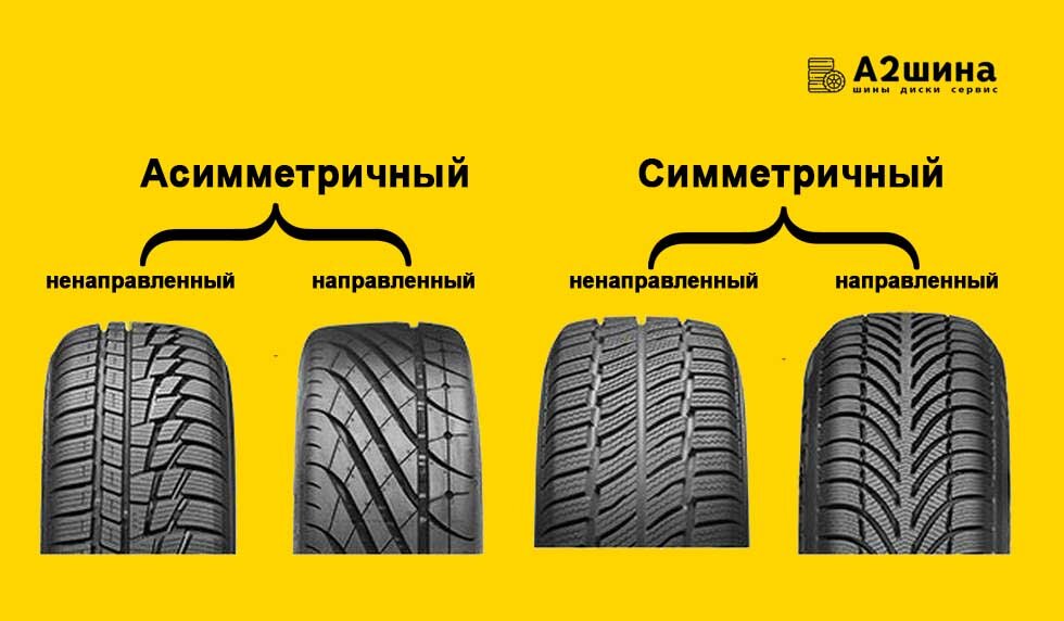 Симметричный или асимметричный рисунок протектора летней резины