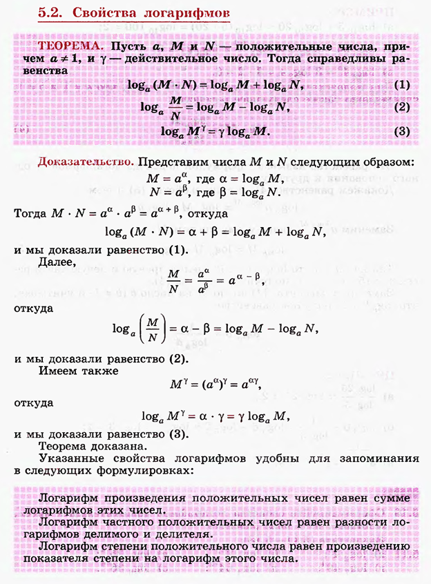 Никольский 10 читать. Учебник по алгебре 10-11 класс Никольский. Свойства логарифмов. Алгебра 10 класс Никольский учебник. Логарифмы пособие.