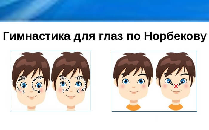 Гимнастика для глаз картинки
