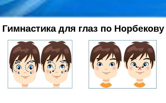 Норбеков гимнастика для глаз видео. Гимнастика для глаз Норбекова. Зарядка для глаз для восстановления зрения по норбекову. Гимнастика для глаз по норбекову для детей. Гимнастика для глаз картинки.