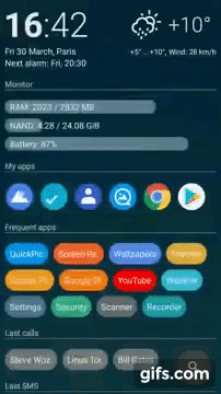 phandroid.com
