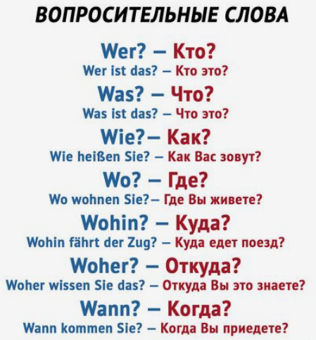 Вопрос-ответ → Где, когда, куда, откуда, почему, зачем и как? — Абсурдопедия