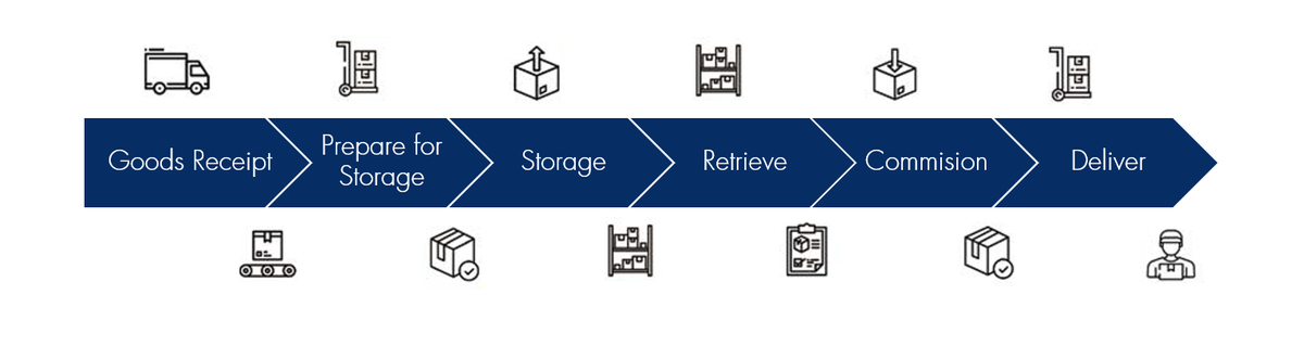 Добавьте описание