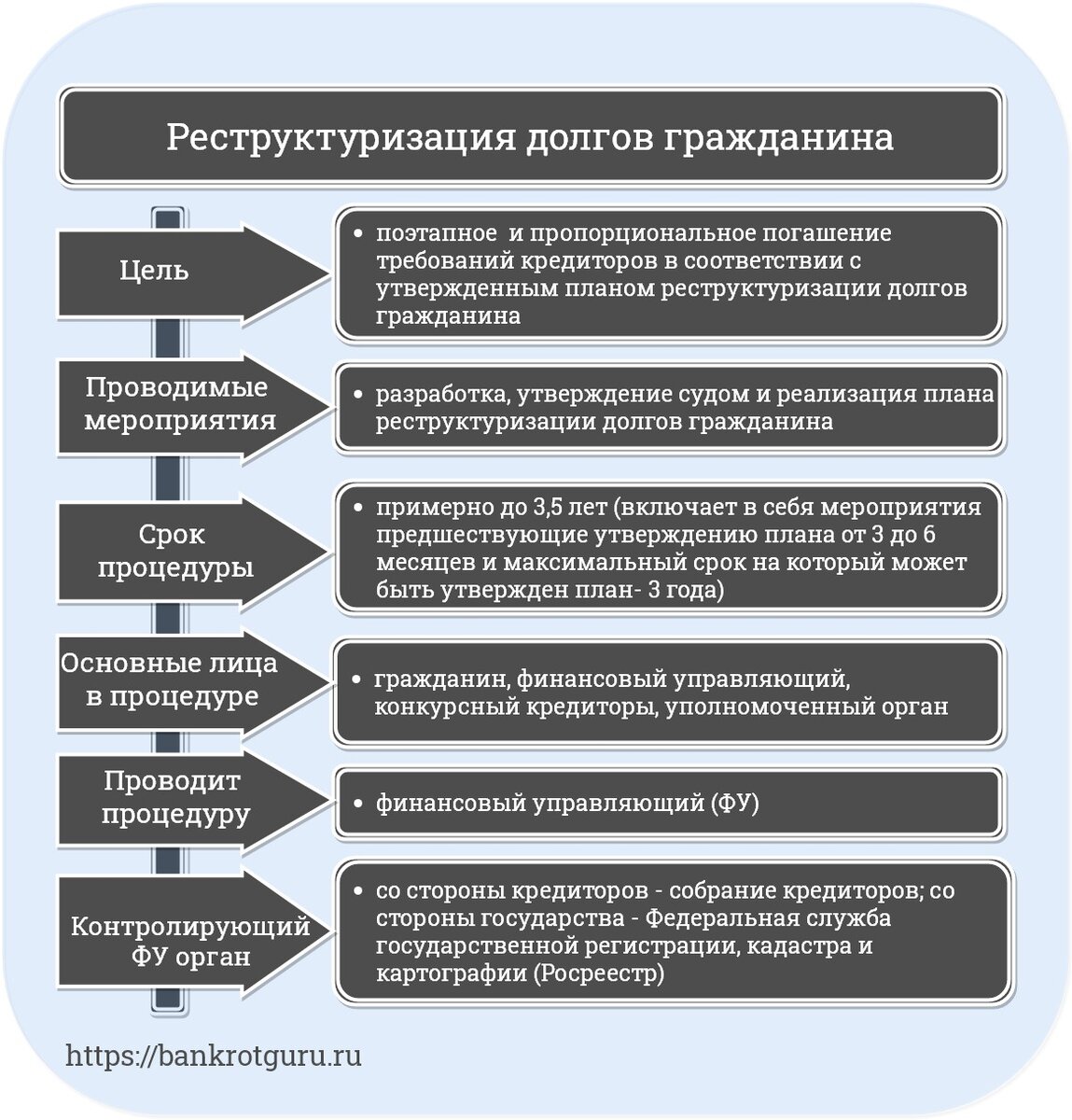 Срок исполнения решения суда: основные моменты и требования