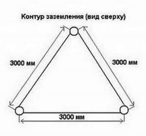 Как безопасно и эффективно заземлить ваши электронные устройства