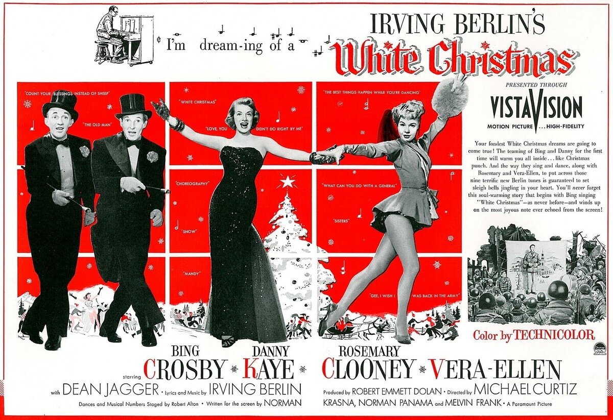 Rosemary clooney weight and height white christmas