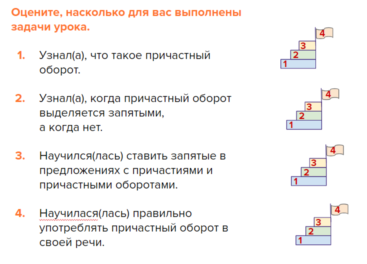 Сколько до конца сентября. Рефлексия в конце урока. Приемы начала урока. Кораблик для рефлексии на уроке. Кораблики для рефлексии на уроке в начальной школе.