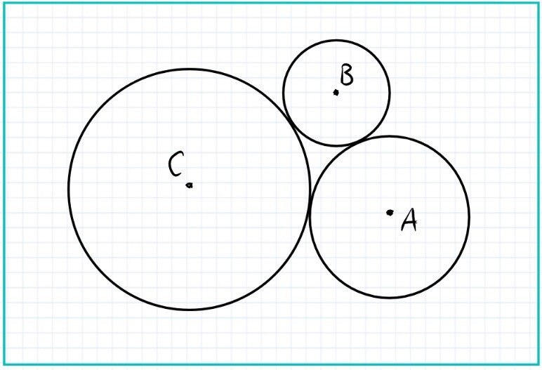 Три круга рисунок. Схема 3х кругов. Две трети круга. Как рисовать радиус.