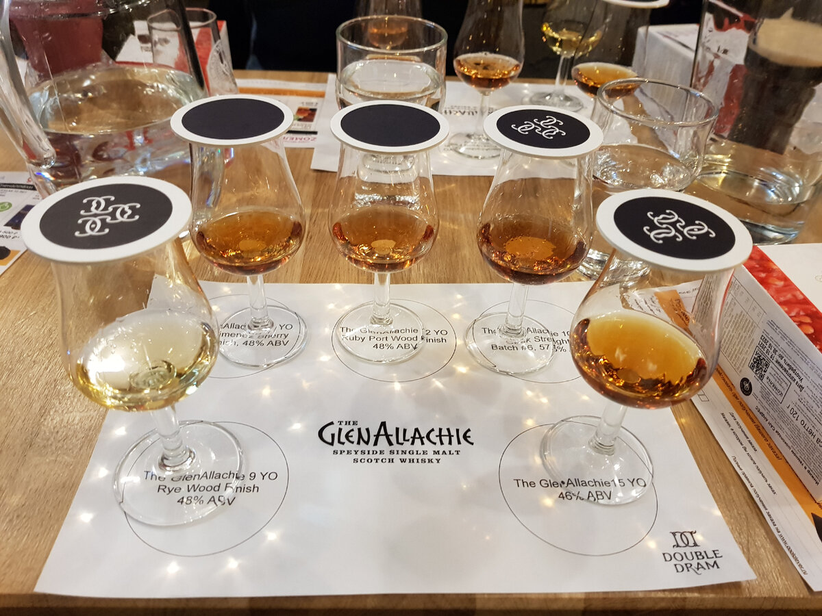 Виски в бокалах