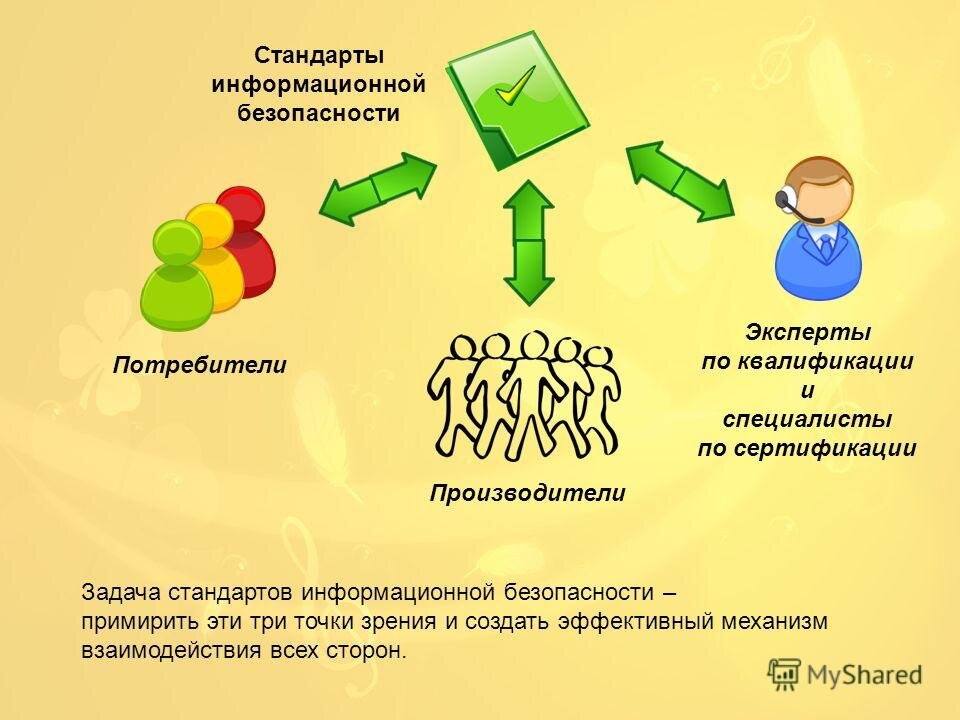 Что дает информационная безопасность