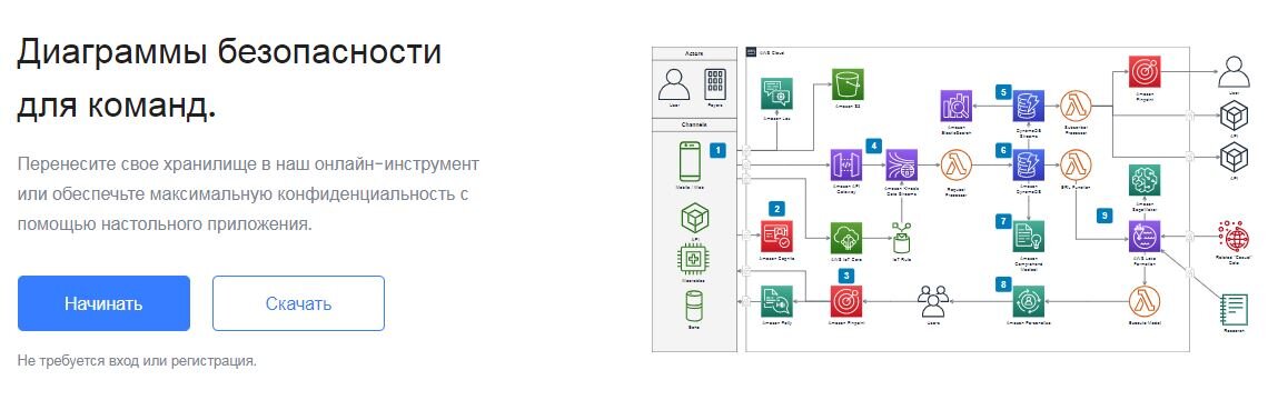 diagrams.net